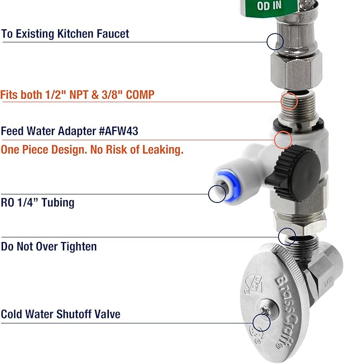 iSpring RCC7AK, NSF Certified, 75 GPD, Alkaline 6-Stage Reverse Osmosis System, pH+ Remineralization RO Water Filter System Under Sink, Patented Top-Mounted Faucet Design for Easy Installation