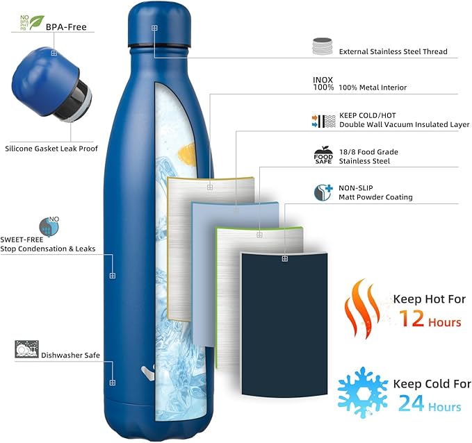 Insulated Water Bottles,25 oz Double Wall Stainless Steel Vacumm Metal Flask for Sports Travel,Blue