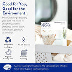 Clean People Laundry Detergent Sheets- Recyclable Packaging, Hypoallergenic, Stain Fighting, Works with All Machines including HE (128 Count, Variety Pack)
