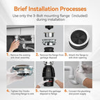 3/4 HP Garbage Disposal, TECASA Food Garbage Disposal with Power Cord, Stainless Steel Grinding System and 3-Bolt Mounting, Continuous Feed Garbage Disposals, Quiet, Taskmaid Series 75