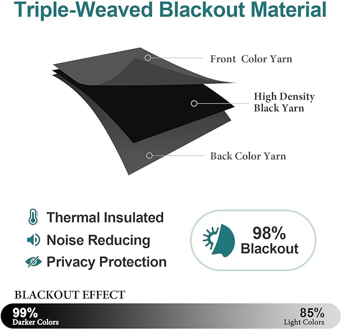 ChrisDowa Grommet Room Darkening Curtains for Bedroom and Living Room - 2 Panels Set Thermal Insulated Blackout Curtains (Dark Grey, 52W x 45L)