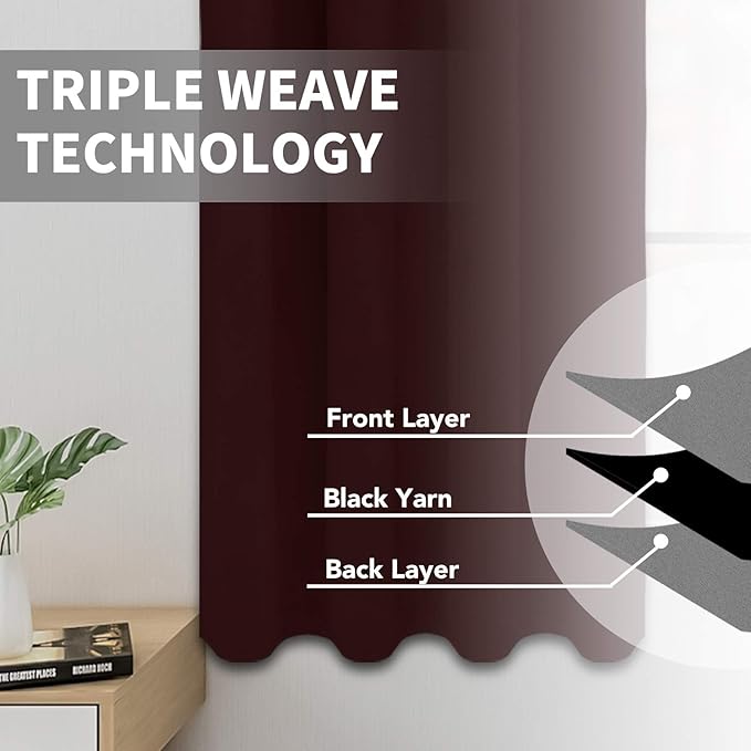Easy-Going Blackout Curtains for Bedroom, Solid Thermal Insulated Grommet and Noise Reduction Window Drapes, Room Darkening Curtains for Living Room, 2 Panels (52x84 in,Wine)