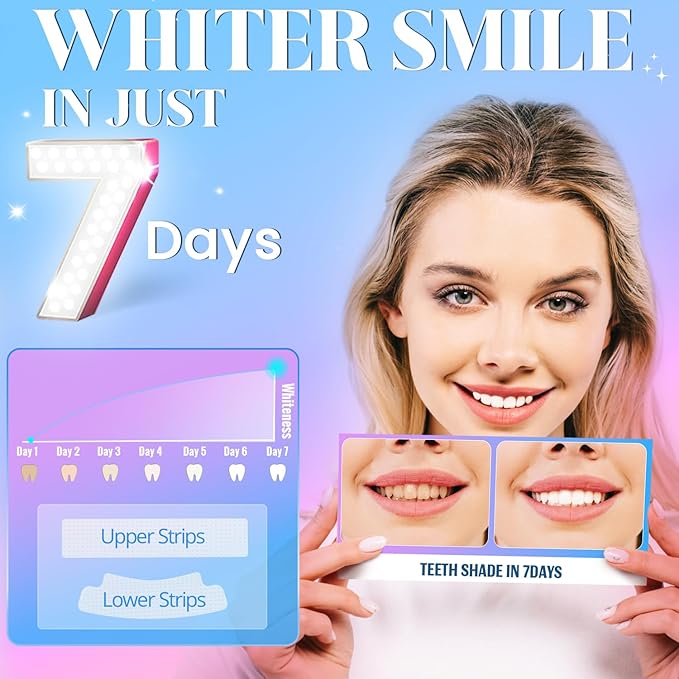 Teeth Whitening Strips White Strip - 28 Pcs Sensitive Whiten Stripe, Natural Enamel Safe Non-Slip Dry Product,30 Minutes Fast Effects Tooth Whitener,14 Treatments Mint Kit for Home Family Travel Work