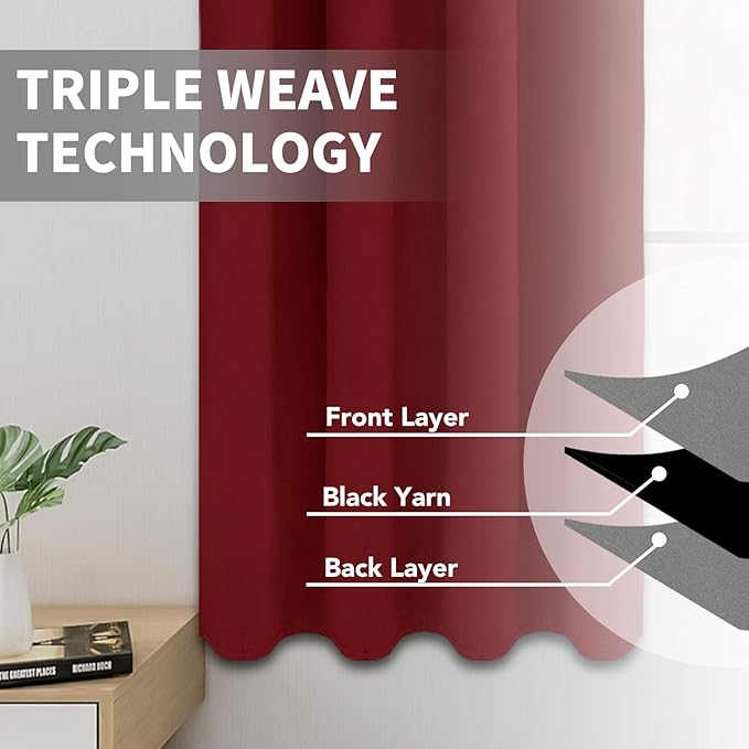 Easy-Going Blackout Curtains for Bedroom, Solid Thermal Insulated Grommet and Noise Reduction Window Drapes, Room Darkening Curtains for Living Room, 2 Panels (52x63 in,Christmas Red)