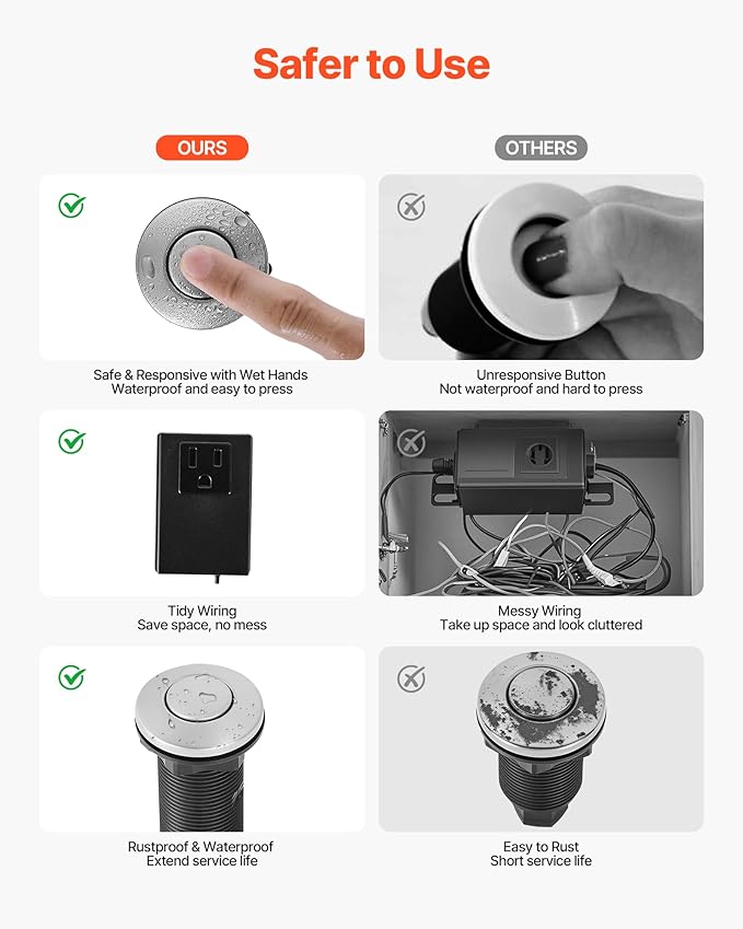 VEVOR Garbage Disposal Air Switch Kit, Dual Outlet Sink Top Air Switch for Food Waste Disposal, 3.5-inch Long Brushed Silver Stainless Steel ON/OFF Air Button for Granite, Marble, Quartz Countertops