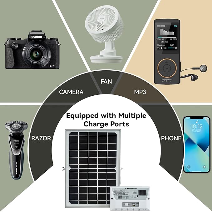 Solar Powered Indoor & Outdoor Pendant Lights with 4 LED Bulbs, Each 5m Cord, Waterproof, 6000mAh Battery for Yards, Gardens, Patios, Camping, RVs & Sheds