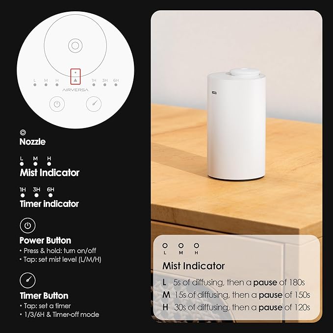 Waterless Diffuser for Essential Oil, Battery Operated Nebulizer, 0.7 Fl.Oz./ 20mL Capacity, Mini Scent Air Machine, 3 Countdown Timers & 3 Mist Levels for Home, Room, Car, Office - AN6 Yogurt
