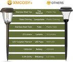 XMCOSY+ Solar Lights Outdoor 10/25 LM LED with 2 Lighting Modes, Solar Garden Lights Glass and Metal, IP65 Waterproof Solar Powered for Yard Pathway Walkway Driveway Patio (6 Pack, Warm White)