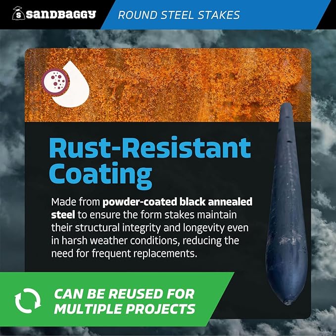 Sandbaggy Round Steel Concrete Form Stakes with Nail Holes - Rust Resistant Coating - Removable, Reusable (40, 3/4 in X 12 in)