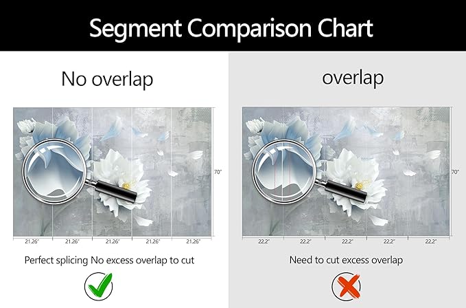 WFBHUA-Blue Floral Wallpaper Mural Modern Peony Flower Wallpaper Large 3D Art Living Room Bedroom Bathroom Wall Mural Decor (Not Peel and Stick)