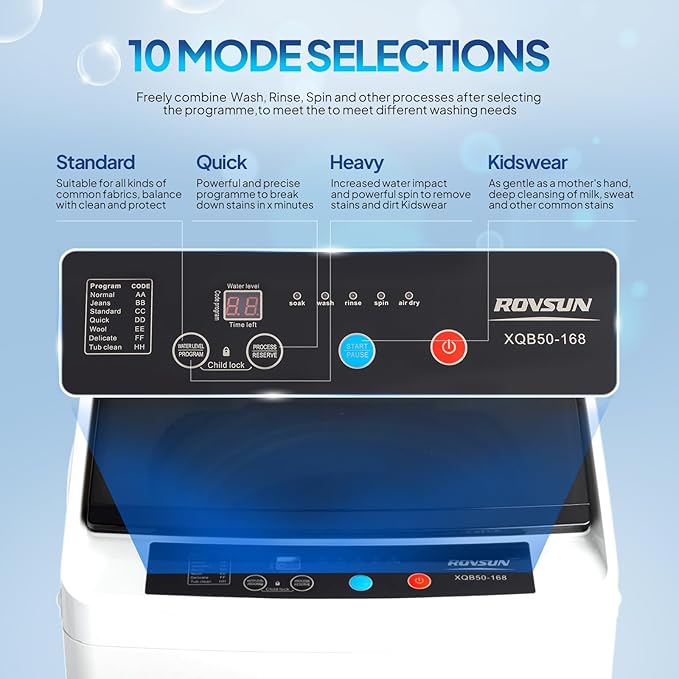 ROVSUN 17.8LBS Portable Washing Machine, Full-Automatic Electric Laundry Machine with Stainless Steel Drum, 110V Compact Washer and Spin Dryer Combo with Drain Pump for Apartment, Dorms, RV, Home