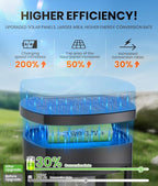 8 Pack Solar Pathway Lights Outdoor IP65 Waterproof Super Brightness Solar Powered Landscape Path Lights for Outside Walkway Driveway Garden