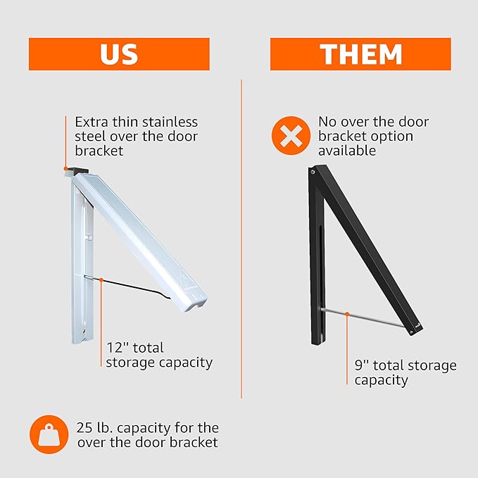 InstaHanger - Wall Mounted Drying Rack - The Original Collapsible Clothes Drying Rack and Storage