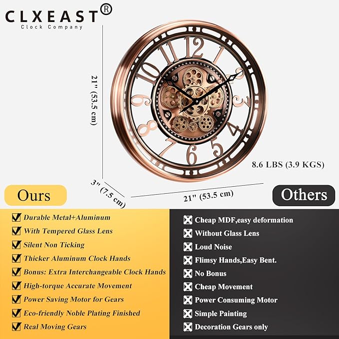 CLXEAST 21 Inch Moving Gear Wall Clock for Modern Farmhouse Living Room Decor,Large Industrial Steampunk Wall Clock for Home Office,Metal Copper Finished,House Warming Gifts New Home
