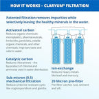 Aquasana Under Sink Water Filter System - Reduces PFAS, Lead, & Chlorine in Drinking Water - Under Counter Claryum Filtration for Kitchen - 3-Stage Max Flow - Chrome Faucet - AQ-5300+.56