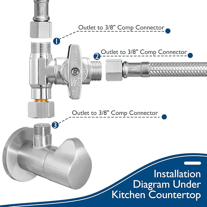 Dishwasher Installation Kit - 15 FT Stainless Steel Braided Dishwasher Hose kit,Food Grade PEX Inner Tube Dishwasher Water Line with 3/8"x3/8"x3/8" Tee Stop Valve,3/8"x3/8"MIP Elbow,3/8"x3/4"FHT Elbow