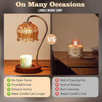 GEEZO Fragrance Candle Warmer Lamp，Electric Candle Warmer with Timer & Dimmer，Mom Christmas Birthday Gifts for Women, House Warming Gifts New Home Bedroom Decor
