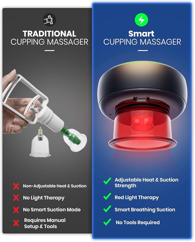 Electric Cupping Kit for Massage Therapy with Remote Controller - 32 Levels of Adjustable Suction & Heat, Portable Cupping Therapy Set for Back Pain Relief, Neck Muscle Soreness