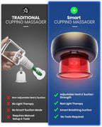 Electric Cupping Kit for Massage Therapy with Remote Controller - 32 Levels of Adjustable Suction & Heat, Portable Cupping Therapy Set for Back Pain Relief, Neck Muscle Soreness