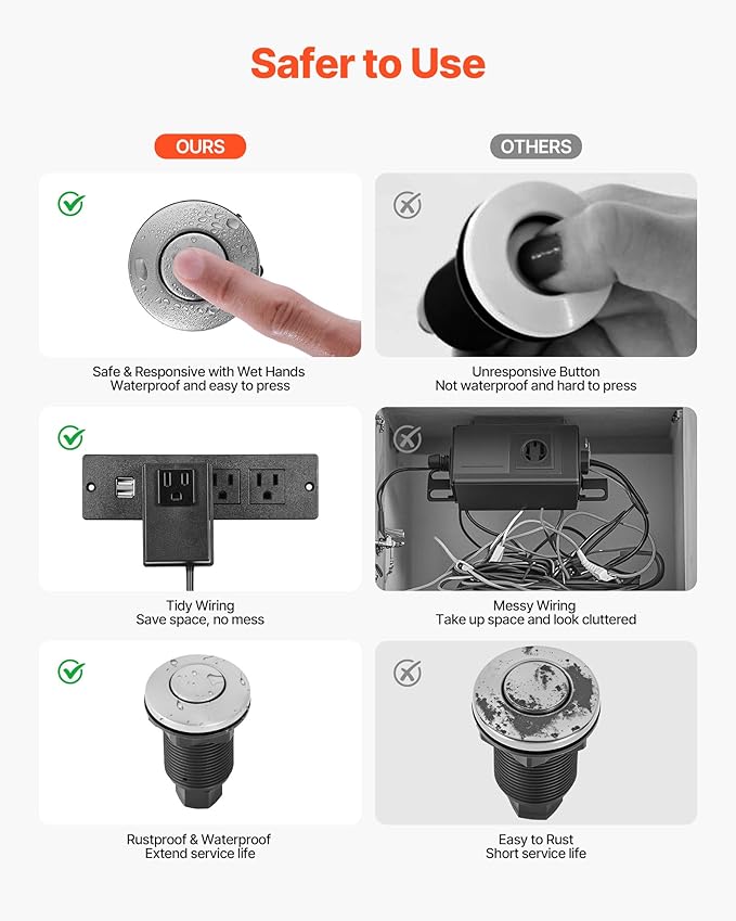 VEVOR Garbage Disposal Air Switch Kit, 2.5" Sink Top Air Switch for Food Waste Disposal, Brushed Silver Stainless Steel ON/OFF Air Button for Waste Disposer - Suitable for Stainless Steel Countertops
