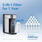 Reverse Osmosis Water Filter Countertop, PHILIPS Compact 5-in-1 RO Water Filtration System Purifier Dispenser with Aquaporin Technology Tested by NASA, NSF/ANSI 372 Certified, Reduce TDS