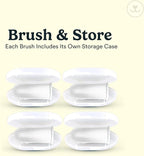Jasper Dog Toothbrush, 360 Dog Tooth Brushing Kit, Finger Toothbrush, Cat Tooth Brush, Teeth Cleaning, Pet Tooth Brush for Small & Large Pets, Pet Toothpaste Not Included, 4-Pack Clear