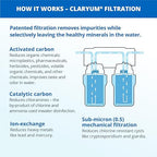 Aquasana Under Sink Water Filter System - Reduces PFAS, Lead, & Chlorine in Drinking Water - Under Counter Claryum Filtration for Kitchen - 2-Stage - Brushed Nickel Faucet - AQ-5200.55
