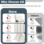 Large Stone Dish Drying Mats for Kitchen Counter, Quick Dry Absorbent Collapsible Dish Drying Mat,Diatomaceous Earth Mats for Dishes Bottles Cups,Match Any Countertop,White 24 * 16inch