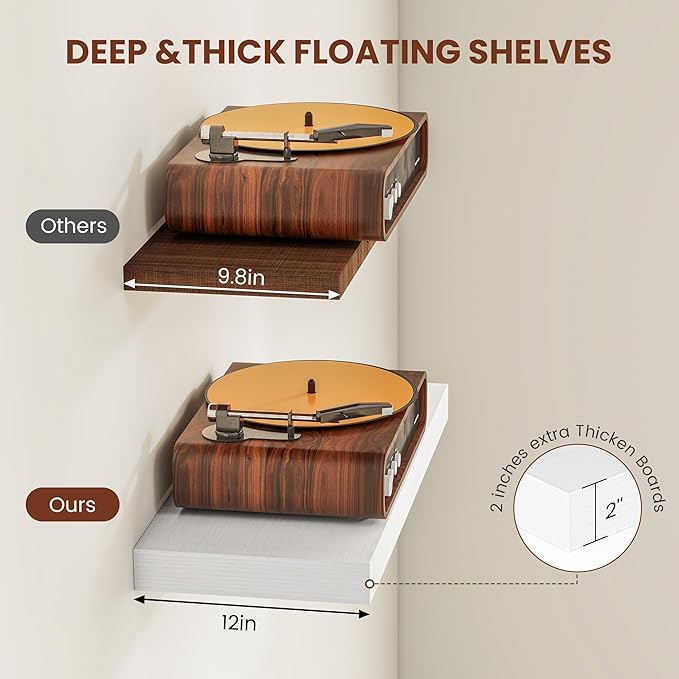 White Floating Shelves for Wall, 36 Inch X 12 Deep Shelves for Room Wall Mounted，2" Thick Heavy Duty Holds 65lbs Floating Shelf for Bedroom Bathroom Kitchen Laundry Room, Set of 2