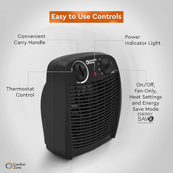 Comfort Zone Indoor Space Heater with Adjustable Thermostat, Fan Forced, Electric, Overheat Protection, Safety Tip-Over Switch, Energy Efficient, Ideal for Home, Bedroom, & Office, 1,500W, CZ45EBK