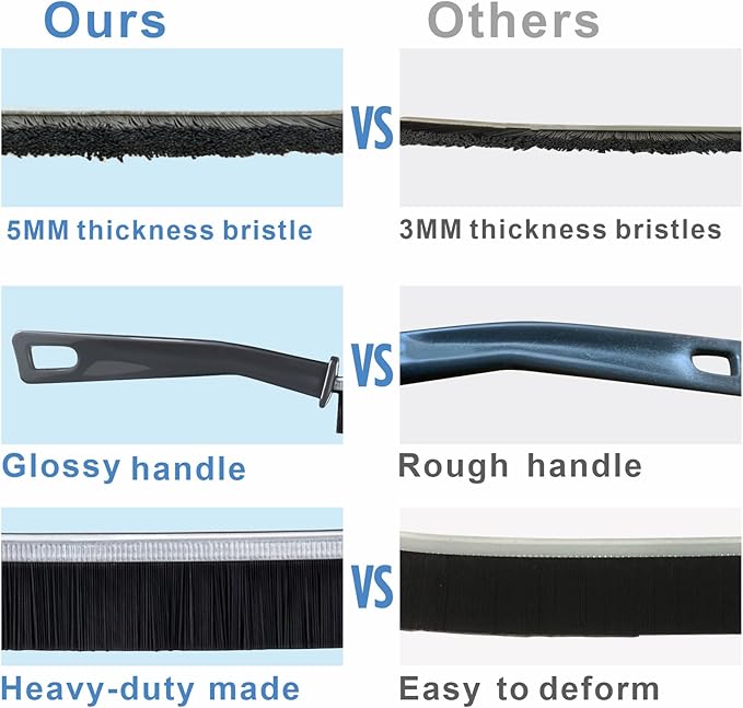 2 PCs Hard-bristled Crevice Cleaning Brush, Gap Cleaning Brush, Grout Brush for Kitchen, Bathroom, Bathtubs