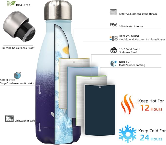 Insulated Water Bottles,12 oz Double Wall Stainless Steel Vacumm Metal Flask for Sports Travel,Ocean Dream