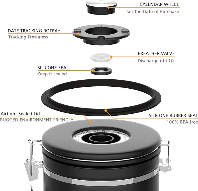 Coffee canister set for ground coffee with Date Tracker,Co2 Valve,Travel jar,Stainless Steel Kitchen Food Airtight storage container for Coffee Beans or Grounds,Tea,Sugar (16oz-Black)