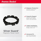 American Standard 10-US-AS-7 Garbage Disposal Anti-Jam Stainless Steel Food Waste Grinding System, Heavy Duty, 3/4 HP, Black