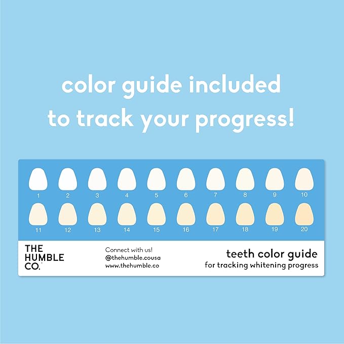 The Humble Co. Advanced Whitening Strips – Sensitive Teeth Whitening Strips, Enamel Safe and Peroxide Free for Sensitive Teeth, Vegan and Cruelty Free (14 Treatments, 28 Count)