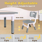 FUNLIO Kids Table and 4 Chairs Set, Height Adjustable Toddler Table and Chair Set for Ages 3-8, Easy to Wipe Arts & Crafts Table, for Classrooms/Daycares/Homes, CPC & CE Approved (5-Piece Set) - Gray