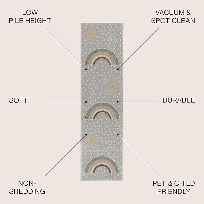 JONATHAN Y Machine-Washable Gray/Ivory/Yellow Runner Rug, 2x8, Minha Rainbow Dots, Kids & Novelty, Casual, Classic, Bedroom, Kitchen, Living Room, Easy-Cleaning, Non-Shedding (KDW102A-28)