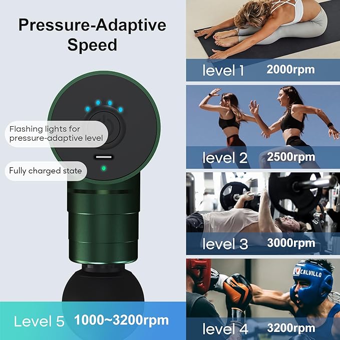 arboleaf Massage Gun Deep Tissue, Full-Metal Electric Portable Hand Held Massager Gun for Back, Body Sore Muscles, Pain Relief, Gifts, Office, Home, Athletes