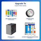 Express Water Reverse Osmosis Alkaline Water Filtration System – 10 Stage RO Water Filter with Faucet and Tank – Under Sink Water Filter with Alkaline Filter for Added Essential Minerals – 50 GPD