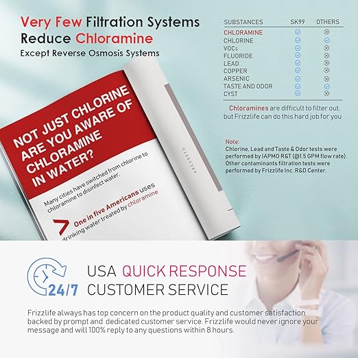 Frizzlife Under Sink Water Filter System SK99-NEW, Direct Connect, NSF/ANSI 53&42 Certified 0.5 Micron Carbon Block, Remove Lead, Chlorine, Chloramine, Fluoride, Odor & Bad Taste- Quick Change