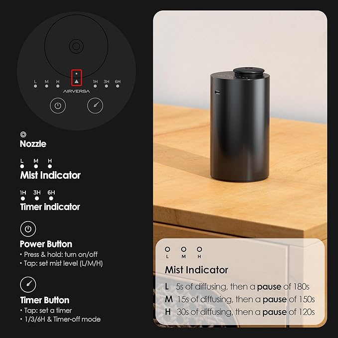 Waterless Essential Oil Diffuser Starter Kit with 4 x 10mL Fragrance Scent Oil, Battery Operated Mini Scent Air Machine Portable Diffuser for Home Car Office, AN6 Black Kit01