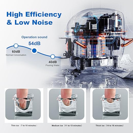 Ice Maker Commercial Ice Machine, 120lbs Per Day, Auto-Cleaning, Countertop Ice Maker with Basket and Scoop, for Home Party/RV Camping