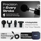 The Therapeutic Mini Massage Pistol with Portable Carrying Case, 4 Massage Speeds, 6 Colors | Fast USB Type C Charging | Massage Tool for Pain Relief | Stylish and Powerful Massage Gun