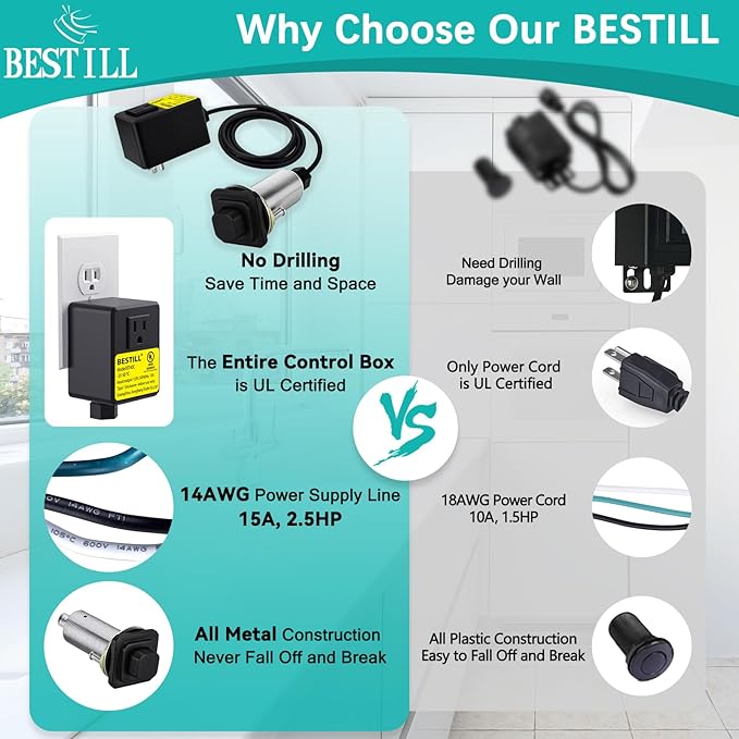 BESTILL Garbage Disposal Air Switch Kit, Square Raised Push Button Ideal for Long Nails, Cordless Sink Top Brass Switch for Food Waste Disposer, Matte Black, Compatible with all Garbage Disposals