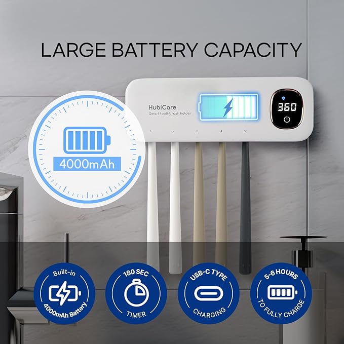 HubiCare Toothbrush Cleaner Fan Drying Function Toothbrush Holder Easy to Clean 5 Slots, Wall Mounted 4,000mAh Large Capacity Rechargeable Cordless Home Toothbrush Holder, Ideas
