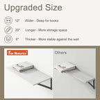 Fun Memories 20 Inch Floating Shelves for Wall, White Bathroom Shelves Set of 2, 12 Inch Deep Wall Shelf for Bedroom, Kitchen, Large Home Decor Shelves Farmhouse Storage Shelf