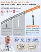 RANVOO [Vibrating & Flossing 2-in-1 AirJet Bubble Sonic Electric Toothbrush, 100% Plaque Removal, Whiter for Adult Protect Gum Orthodontic Teeth Clean Rechargeable Gift with 2 Soft Brush Heads White