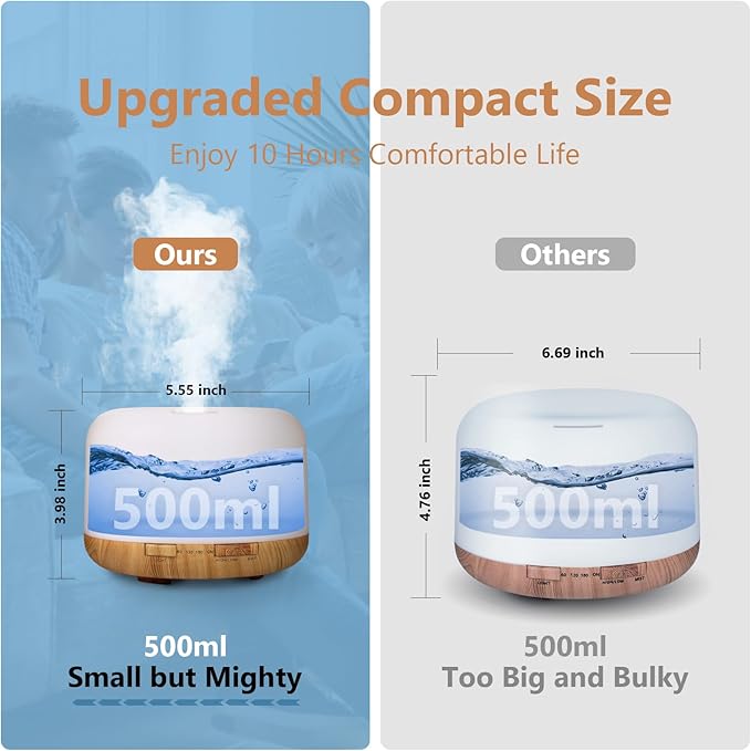 Oil Diffuser, 500ml Essential Oil Diffusers with 2 Mist Mode 4 Timers＆7 Ambient Light Waterless Auto Off, Diffusers Large Room Home Office