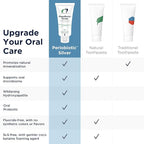 Designs for Health PerioBiotic Silver Hydroxyapatite Toothpaste - Fluoride Free Toothpaste with Oral Probiotics with Whitening Hydroxyapatite - Supports Gum Health & Remineralization (3 Pack, 4oz)