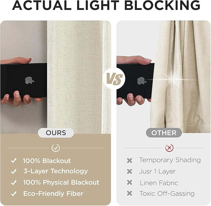 Joydeco Pinch Pleated Linen Curtains Darkening Drapes for Bedroom, 100% Blackout Drapes 96 inches Long 2 Panels Heat Blocking Curtains(Linen,40'' Wx96'' L)